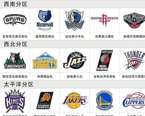 手比赛中他